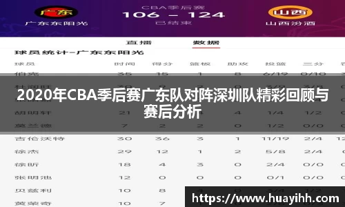 2020年CBA季后赛广东队对阵深圳队精彩回顾与赛后分析