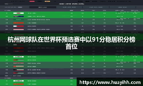 杭州网球队在世界杯预选赛中以91分稳居积分榜首位
