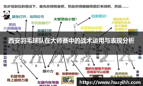 西安羽毛球队在大师赛中的战术运用与表现分析